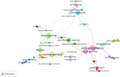 ¡Convierte tu tarjeta TUI-UCM en tu Tarjeta Europea de Estudiante (ESC), y aprovecha sus ventajas!